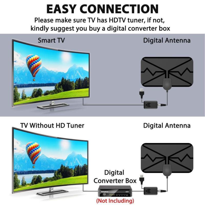 Digital Tv Antenna